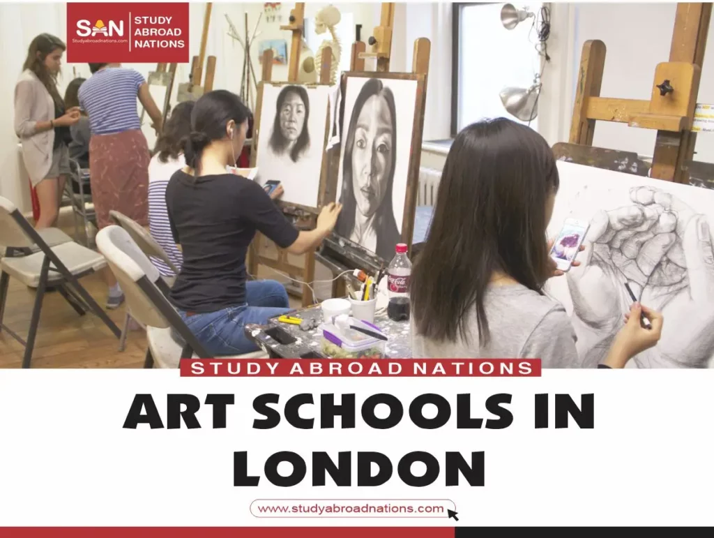 7 Facts Everyone Should Know About Art Colleges in London