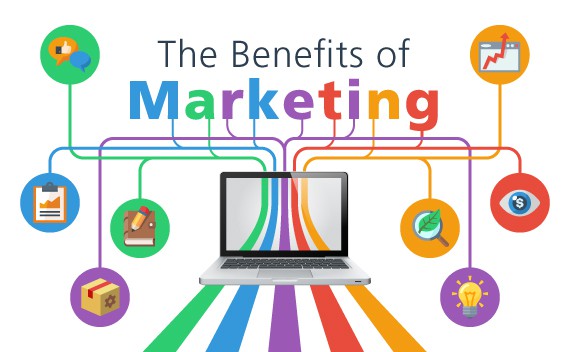 What Are the Benefits of Marketing in Business?